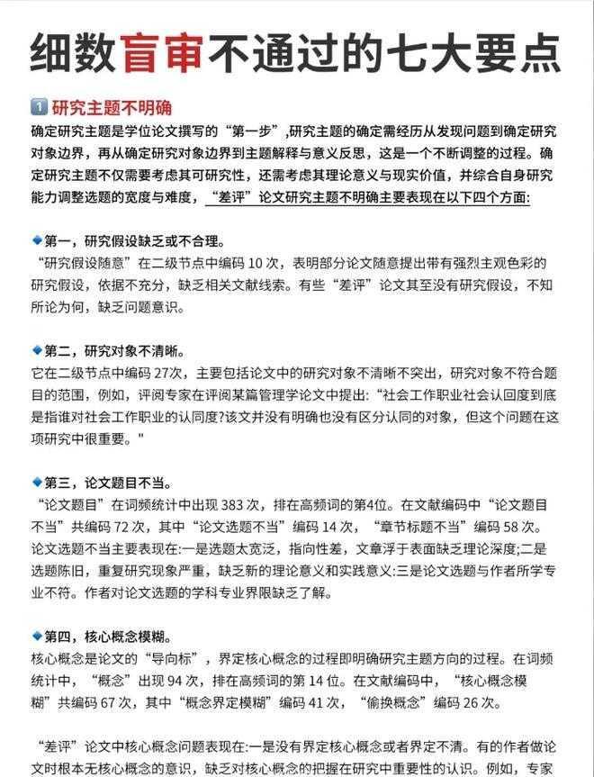 避免踩坑！论文盲审主要查什么？资深审稿人揭秘关键指标