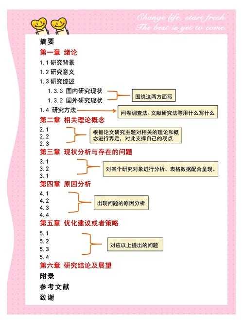 从混乱到清晰：什么是论文的提纲？学术写作的导航仪