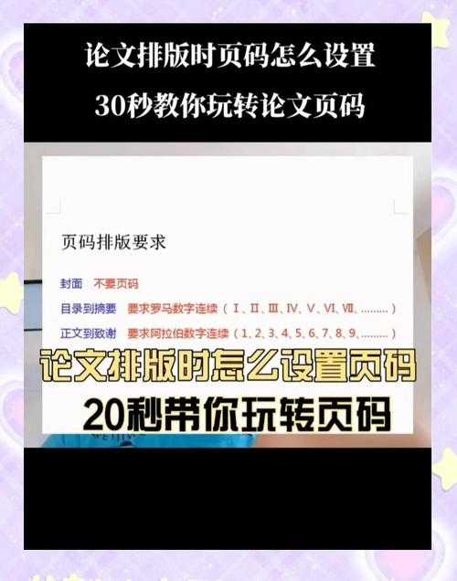 90%的论文都被拒？你可能忽略了这个小细节：论文如何设置不同页码