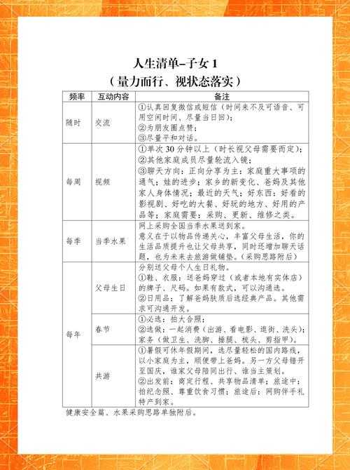 从理论到实践：如何尽孝的论文写作全攻略