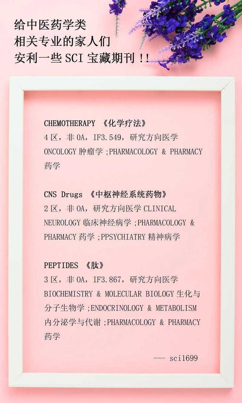 从临床到期刊：如何写中医论文才能让国际期刊眼前一亮？