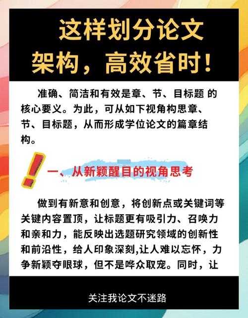 别让混乱毁掉你的论文！资深学者揭秘「论文怎么分点」的核心法则