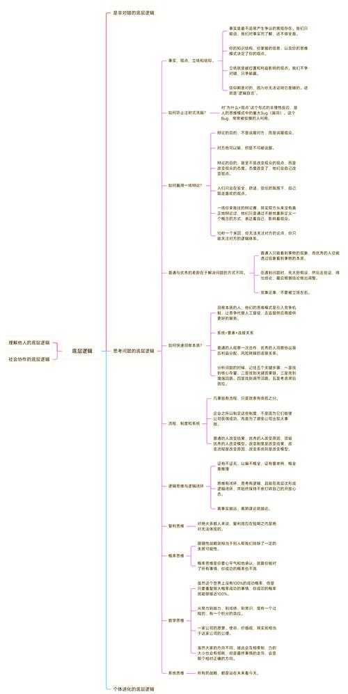 别被数据淹没！深入解析什么偿债能力分析论文的底层逻辑与创新路径
