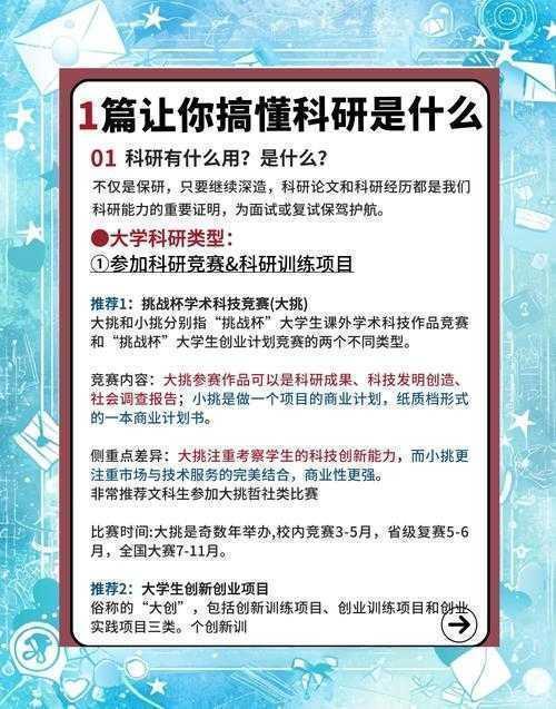 打破科研迷宫：发表论文怎么证明——让你的成果发光发亮的实战指南