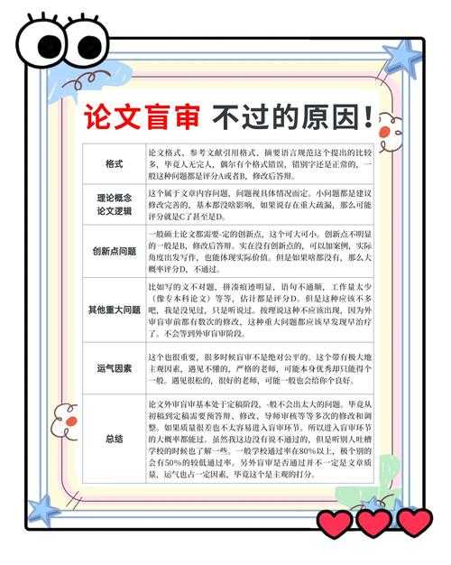 从审稿人到研究者：如何评价论文的优缺点才能直击要害？