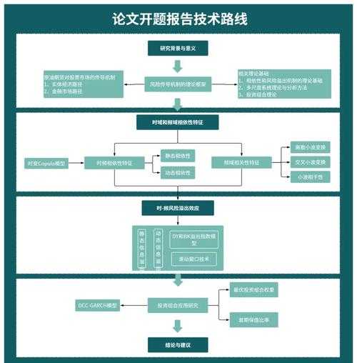 还在纠结论文电路图用什么软件画？这份科研绘图指南帮你少走3年弯路