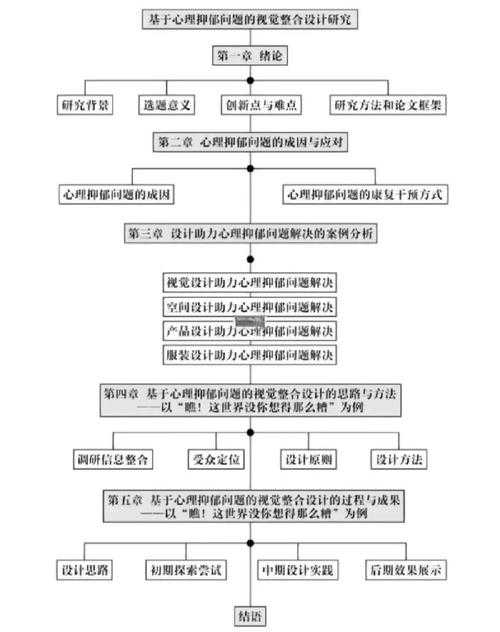 还在纠结论文电路图用什么软件画？这份科研绘图指南帮你少走3年弯路