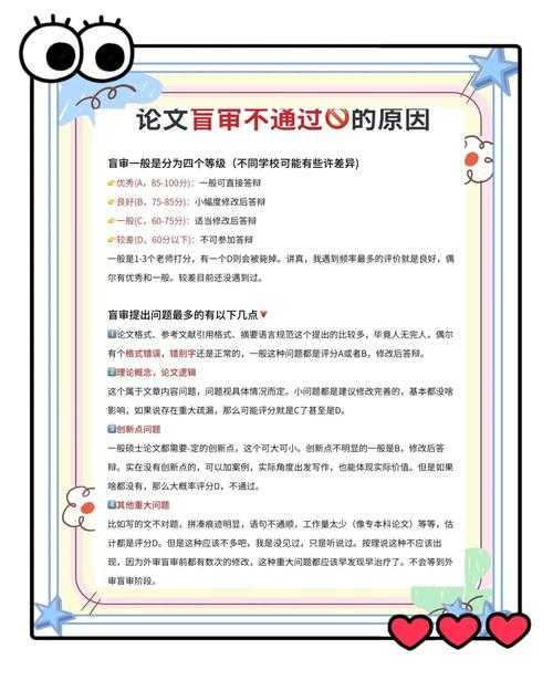 当学术诚信遇上质量把关：什么是论文抽检？揭秘你可能不知道的盲审机制