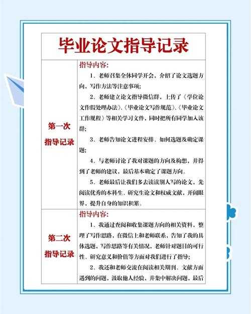 从实验室到国际期刊：如何做到有效沟通论文的实战指南