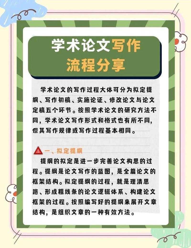 从零到一搞定学术写作：学年论文大纲怎么写的全流程拆解