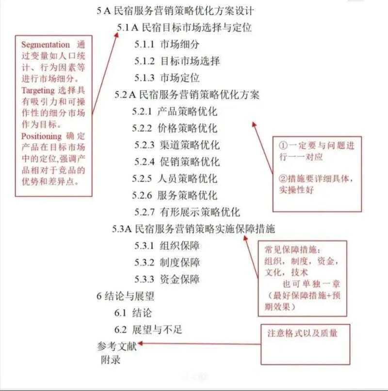 搞科研必看：什么是A类论文？资深学者带你拆解核心标准