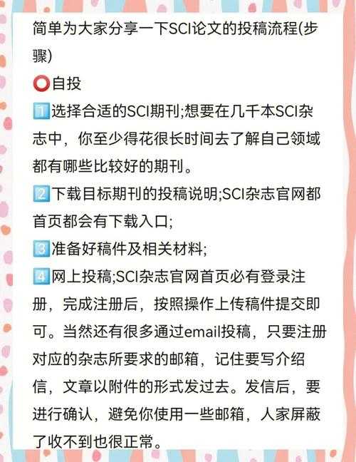 从零到一：揭秘怎么发SSCI论文的底层逻辑与实战技巧