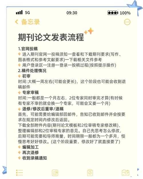 从投稿小白到学术达人：手把手教你掌握如何投稿论文网站