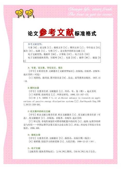 还在为格式头疼?揭秘“论文参考文献怎么变白”的学术生存指南