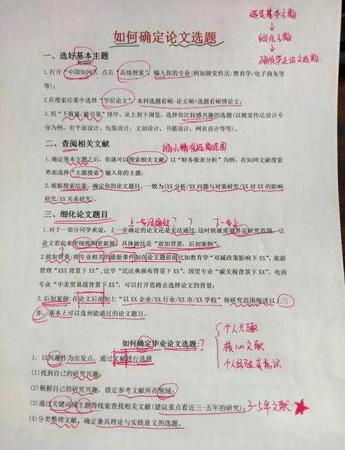 别让选题拖垮你！论文选题什么时候定才能事半功倍？