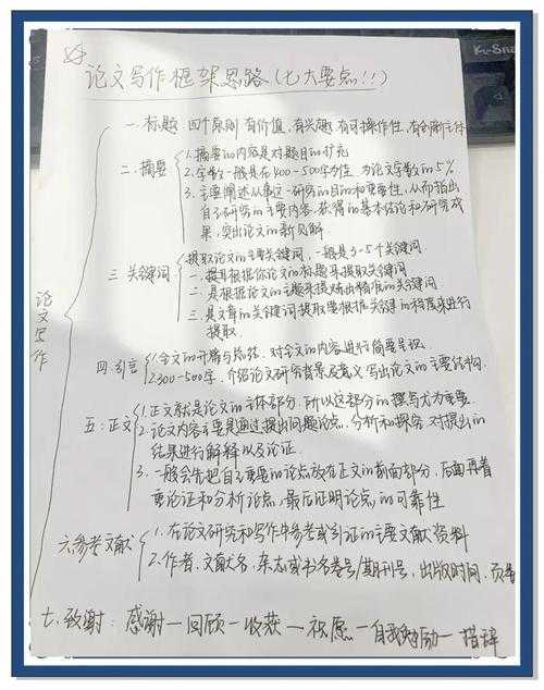 从草稿到精品：揭秘高被引论文是如何改出来的