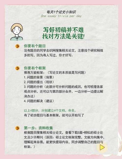 从焦虑到完稿：论文初稿如何快速写完的实战指南