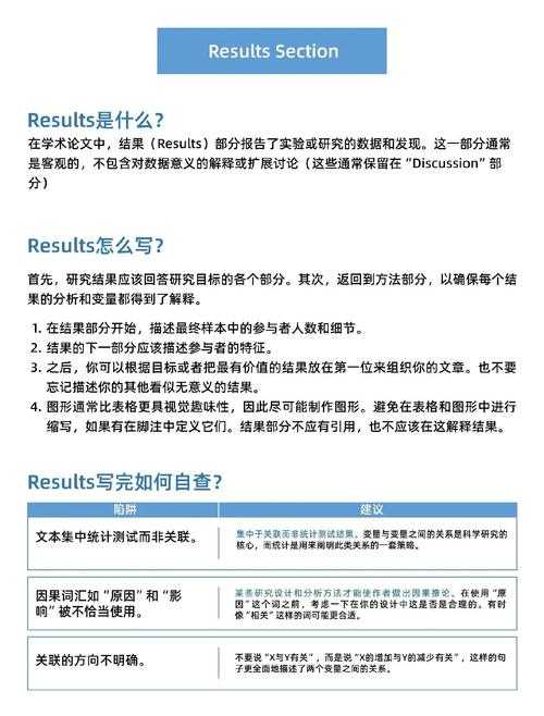 从入门到精通：一篇关于“论文叫什么写”的完整指南