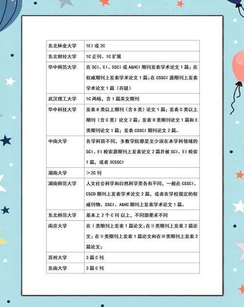 揭秘学术圈的“终极关卡”：学位论文是什么意思，你真的懂吗？