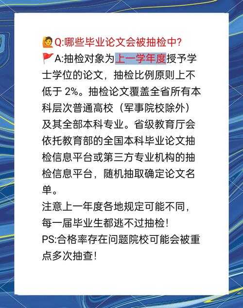 别慌！我们来聊聊：论文抽检不合格怎么办？一份实用的学术危机应对指南