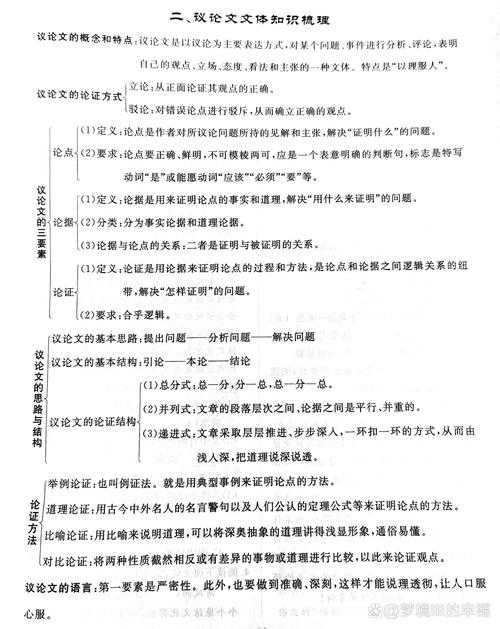 如何写议论文作文提纲