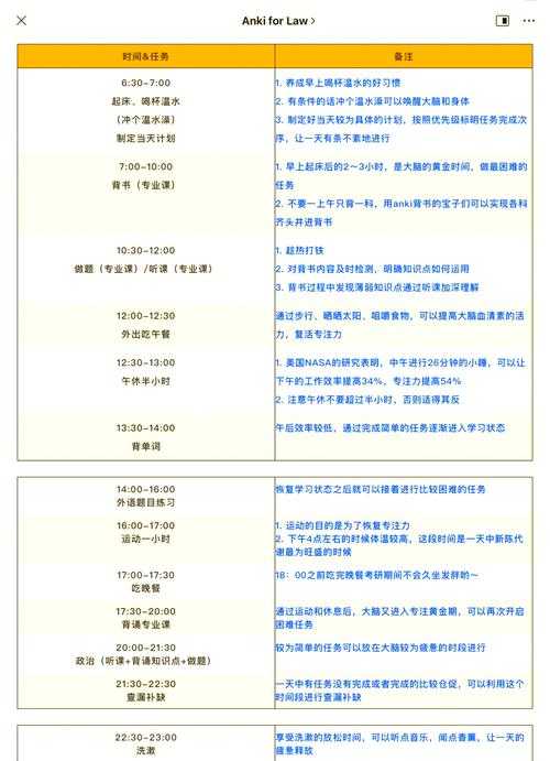 科研人必看:如何通过“如何健脑论文”提升你的学术写作质量与效率