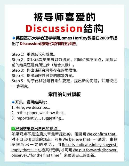 科研人必看:如何通过“如何健脑论文”提升你的学术写作质量与效率