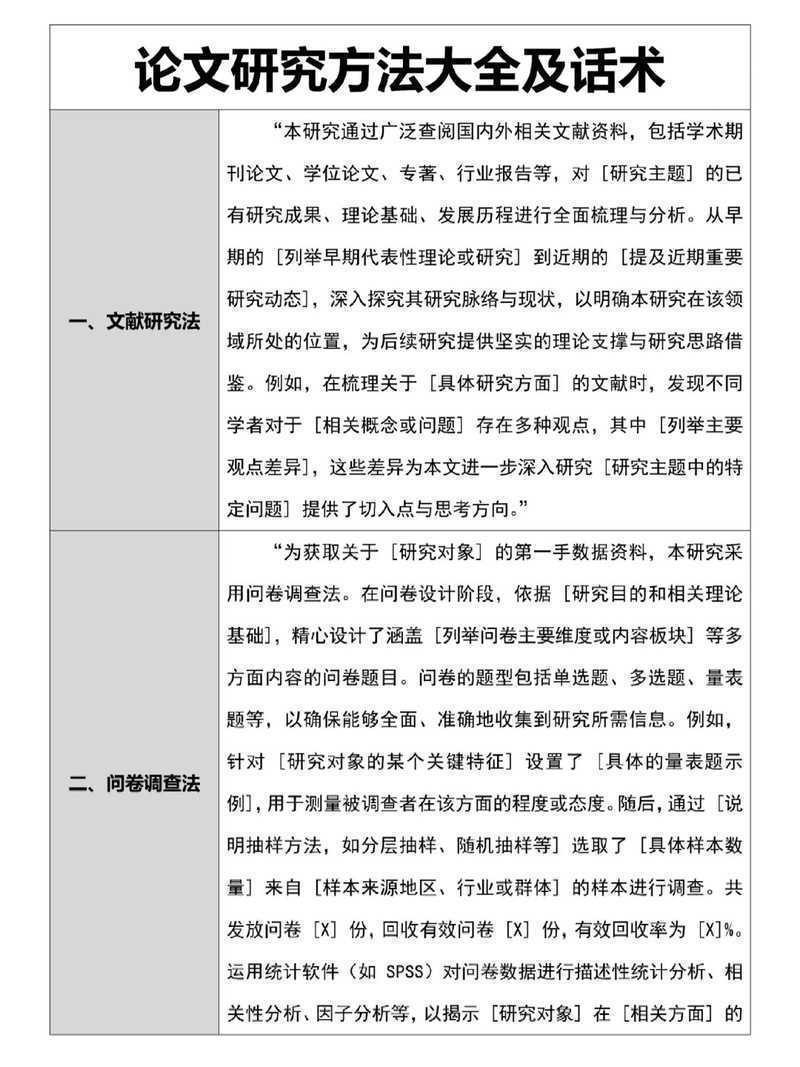 从困惑到精通：论文中定量数据是什么，以及如何让它为你的研究说话