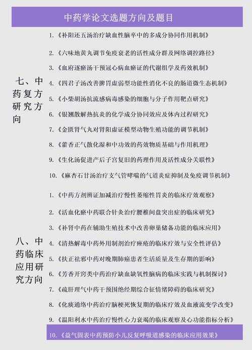 还在为论文发愁？药学专业论文怎么写，这篇指南给你答案