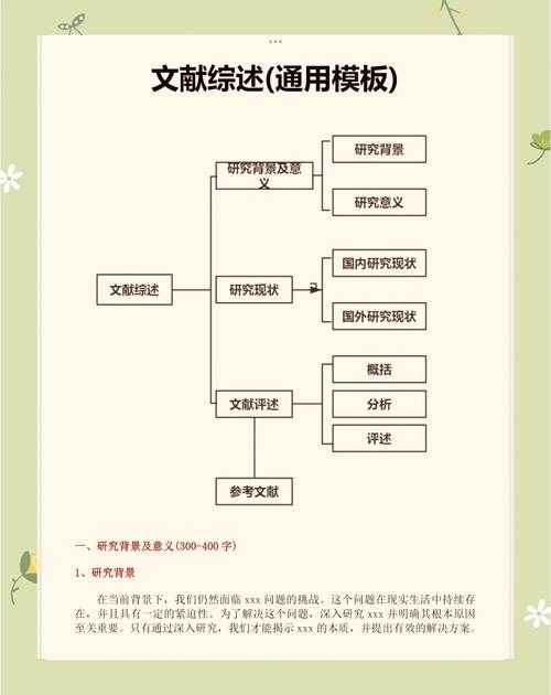 从零到精通：论文如何导入文献的完整指南