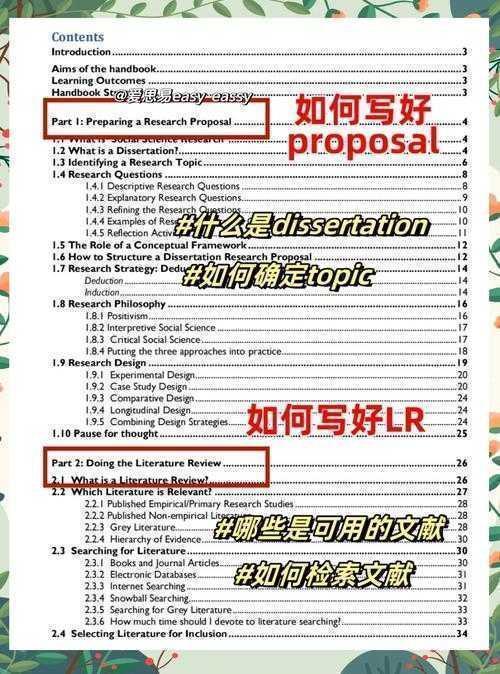 科研人必备技能：如何查找国外的论文，这篇指南让你效率翻倍