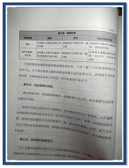 科研人必备技能:发表的论文如何检索才能又快又准?