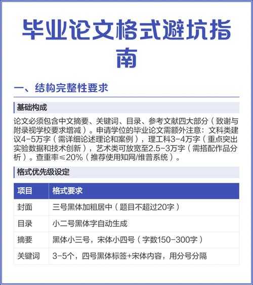 论文党必看！word写论文如何制作目录的终极避坑指南