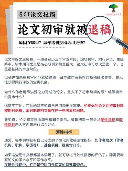 论文中文献的格式是什么?这个细节可能让你被退稿3次