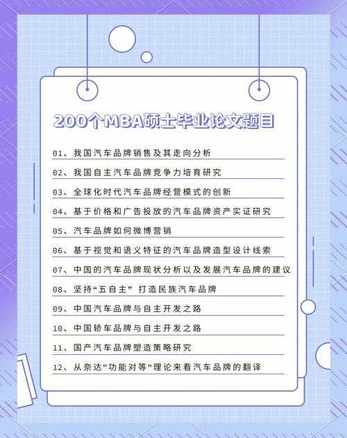 避开这3个坑,你的MBA论文怎么选题才能一击即中?