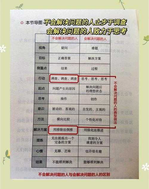 从零开始理解:什么是心理学论文?资深研究者教你拆解核心要素