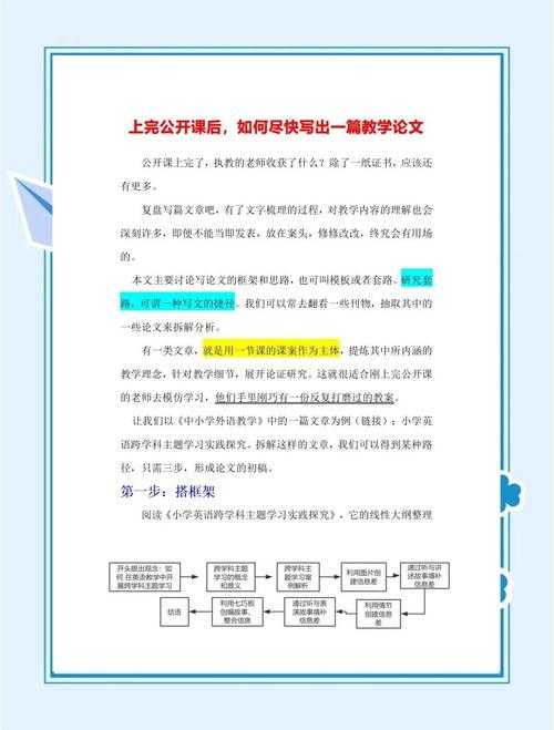 解锁学术新手必读：课堂论文怎么写，轻松晋级研究专家