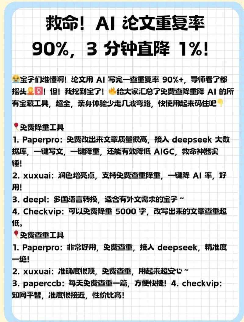 导师看了直摇头?论文重复率太高怎么改?这7个方法亲测有效