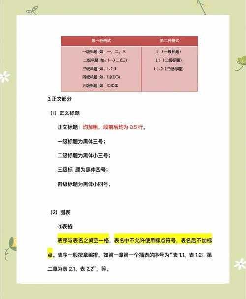 90%的毕业生都踩过坑!毕业论文如何插入页码的终极指南