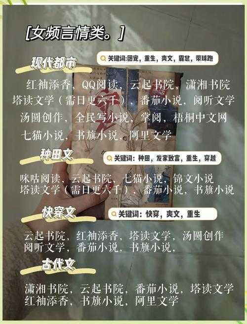 从零开始到投稿成功：如何准备论文的完整指南