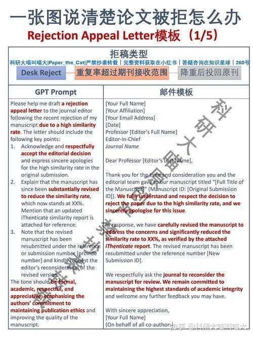 投稿前必看!论文投稿用什么邮箱才能避免踩坑?期刊编辑私下都在用的技巧