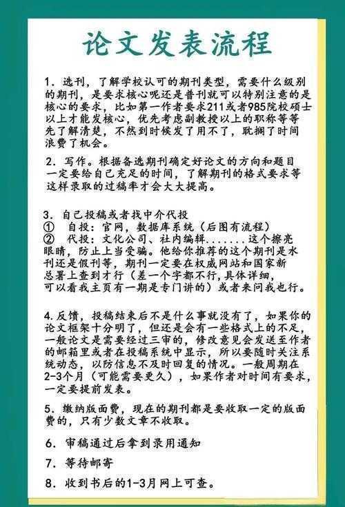 从初稿到见刊：如何把自己的论文发表得又快又好？