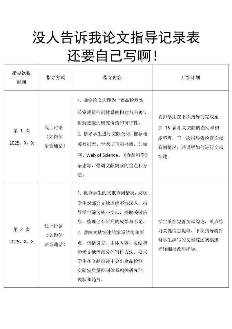 新手教授必看!论文指导手册怎么写才能让学生不迷茫?