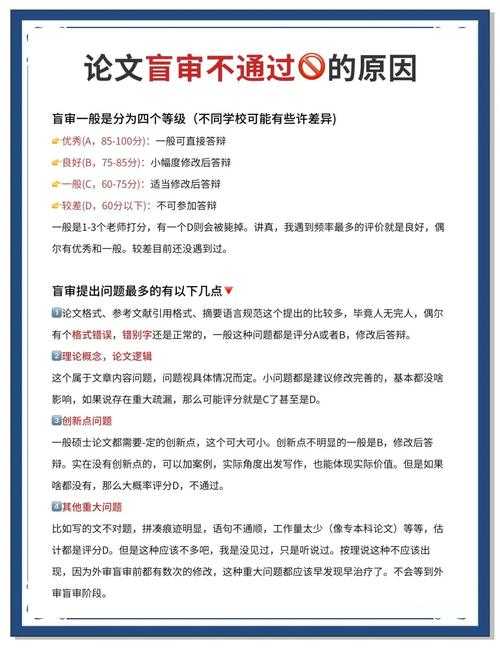 注意!避开这些坑:毕业论文送审注意什么——资深导师的避雷指南