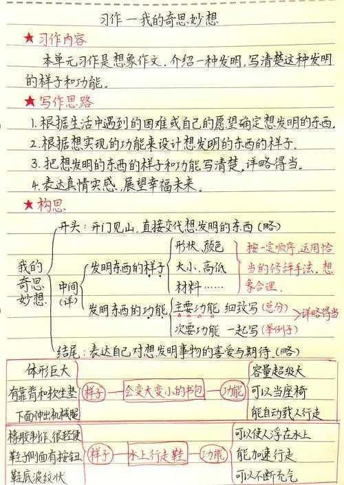 在迷雾中寻找灯塔:成功是什么的议论文,一场思辨的旅程