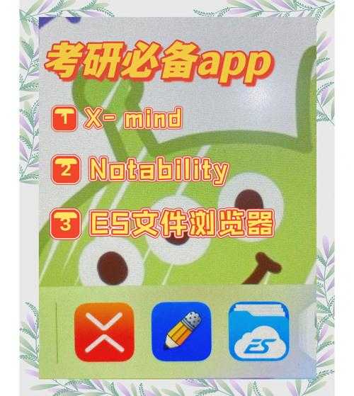 科研党必看!解密「ipad用什么看论文app」的最优解与隐藏技巧