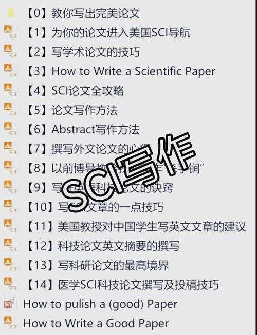 从实验室到生活:如何提高心理素质的论文写作全攻略