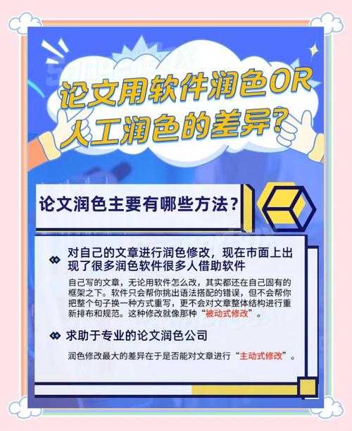 科研加速秘籍：什么软件能改写论文？论文润色效果大起底！