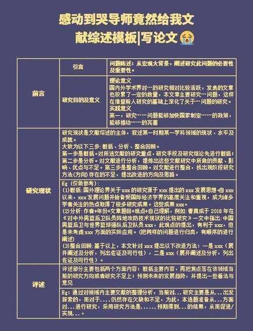 从文献缝里找金子:如何提炼论文创新点的7个实战步骤