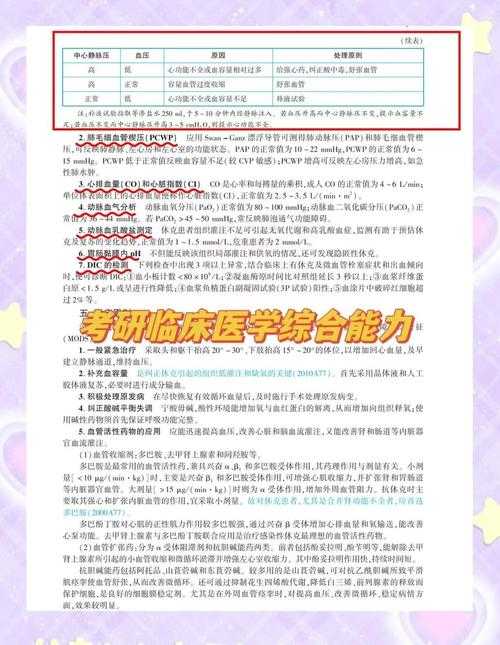 临床输血论文：从实验室到病床的科研实战指南